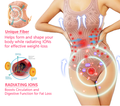 🔥YAGOO Magnetic Nano Ionic Fat Burning Shapewear